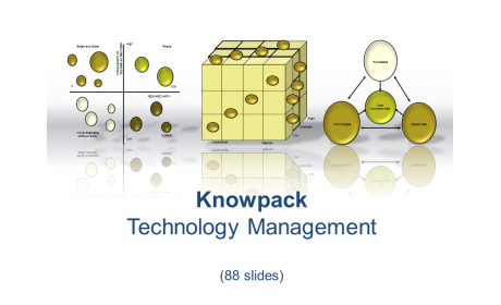 Knowpack - Technology Management